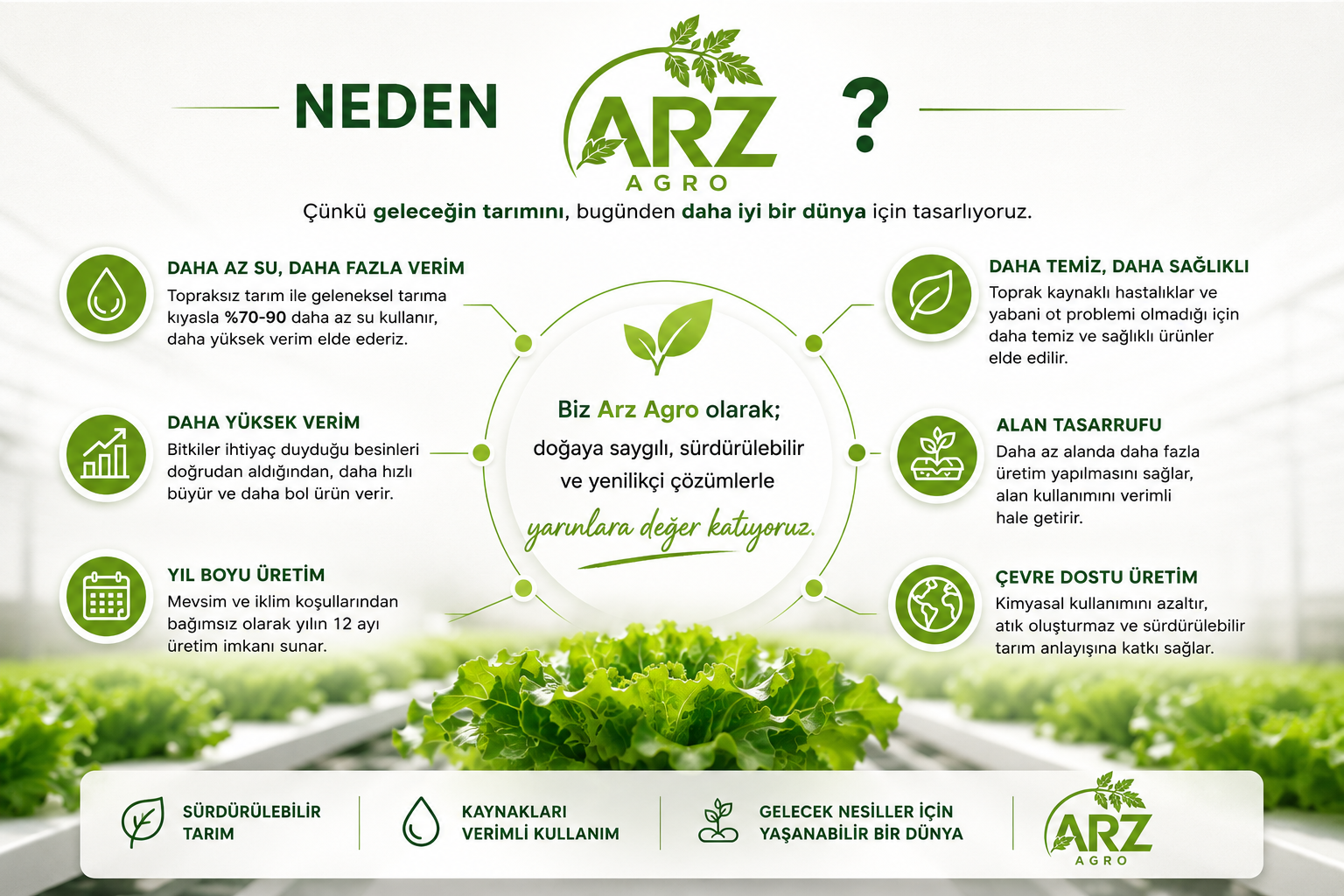 Sertifika 7